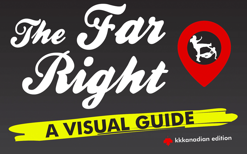 farrightvisualguide