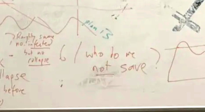 whodowenotsave