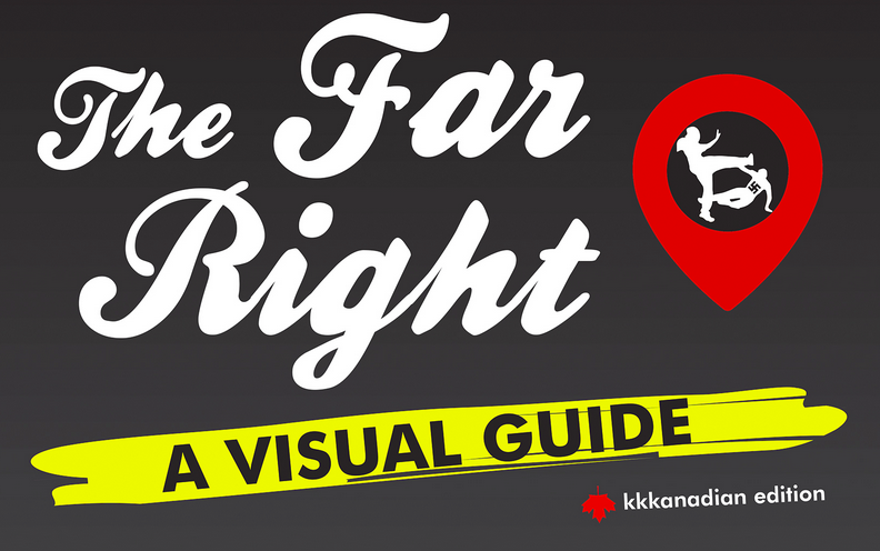 The Far Right: A Visual Guide
